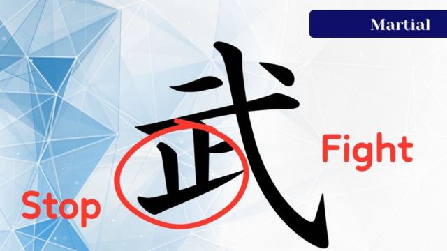 The character for “martial.” From Tiffany Fang’s presentation.