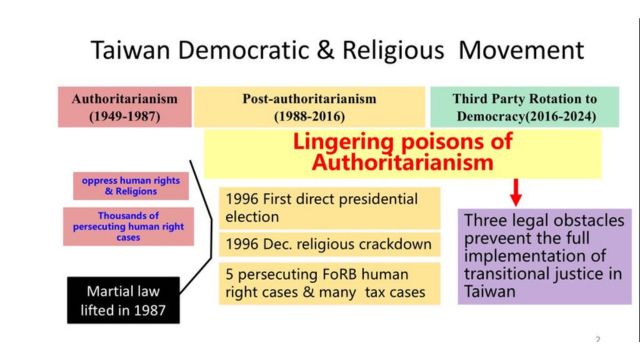 The “lingering poisons of authoritarianism,” from Professor Tsai’s presentation.